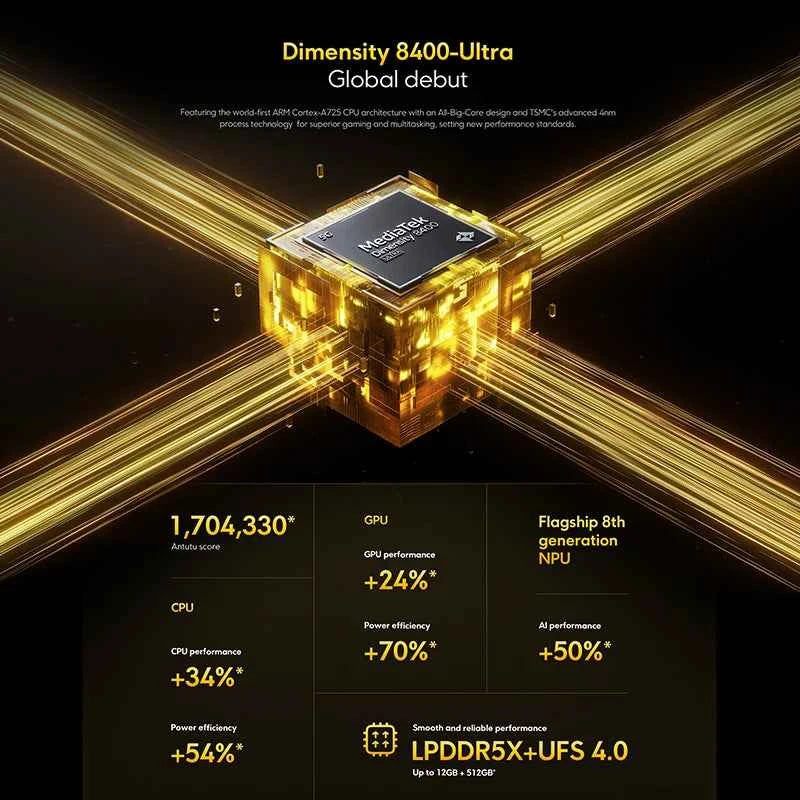 POCO X7 Pro Global Version Cellphone 256GB / 512GB Dimensity 8400-Ultra 6.67" 120Hz Display 6000mAh 5G NFC