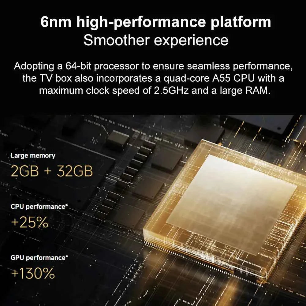 Xiaomi Mi TV Box S 3rd / 2nd Gen, Android Smart TV Box Media Player 4K UHD Google TV Dolby Vision HDR10+ Google Assistant BT5.2